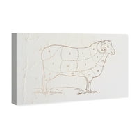 Životinje 'ovčji bakar' domaće životinje 45 30 Slikarstvo platno umjetnički tisak