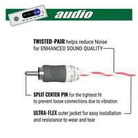 Žice za automobilske žice-1 NB-NB - adapter za automobilski audio s upletenom parom