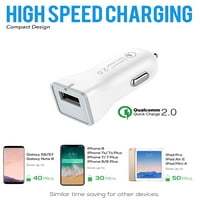 & T htc Desire P Charger Fast Micro USB 2. Kabelski komplet od ixir -